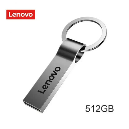 EliteDrive-Sponsored Lenovo 128GB-1TB USB Flash Drive - EliteDrive Essentials